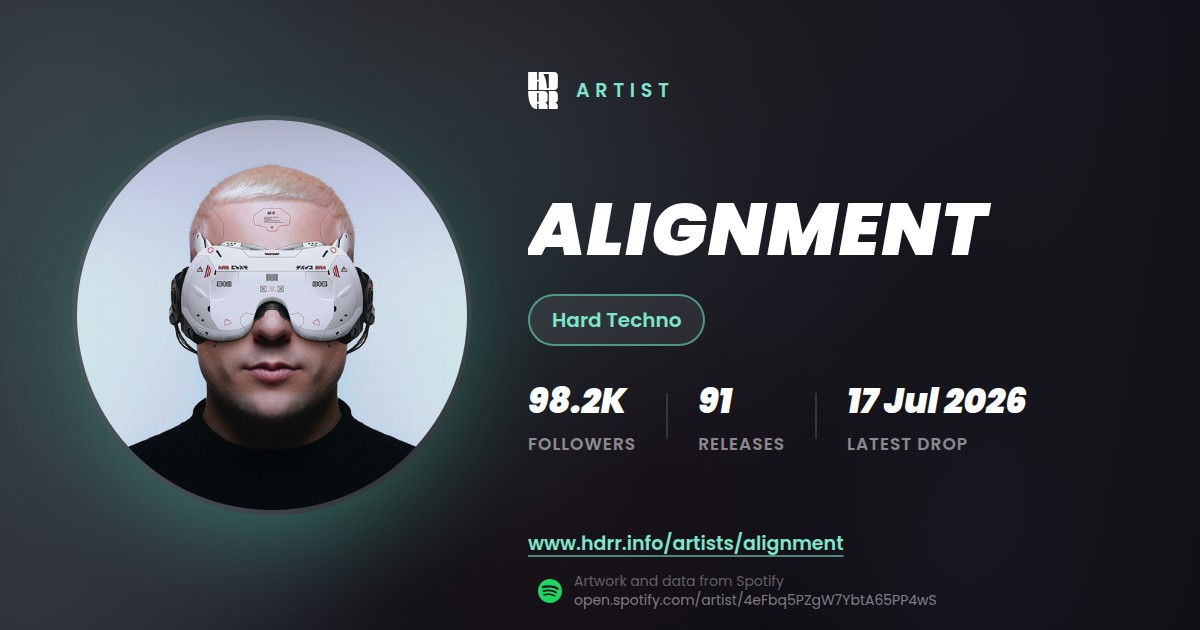 Alignment link preview card