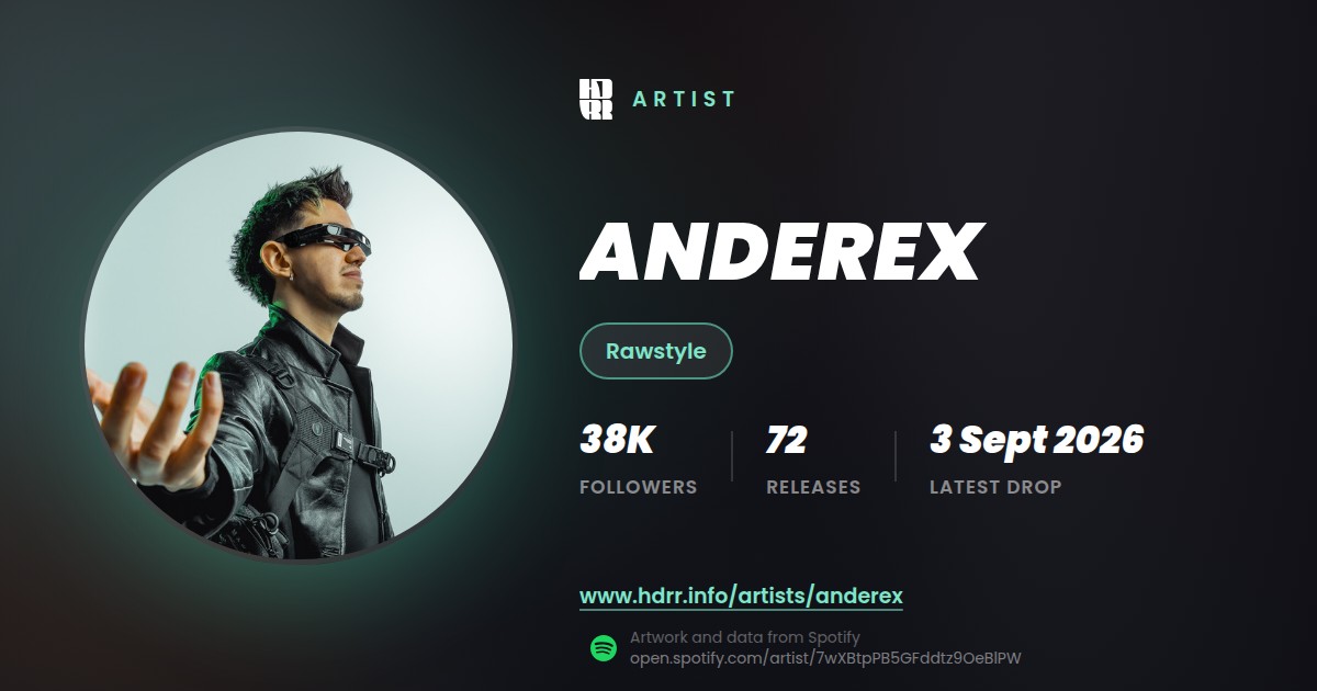 Anderex link preview card