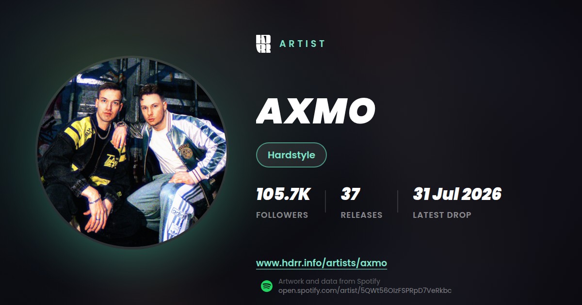 AXMO link preview card