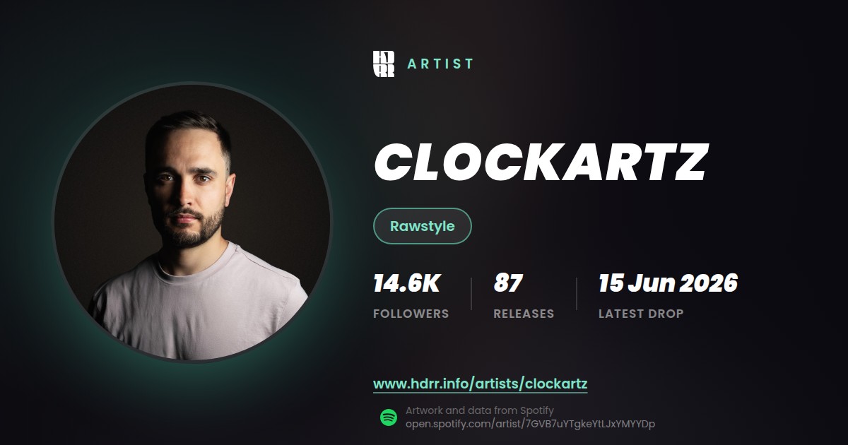 Clockartz link preview card