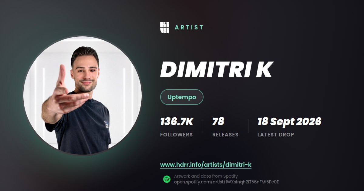 Dimitri K link preview card