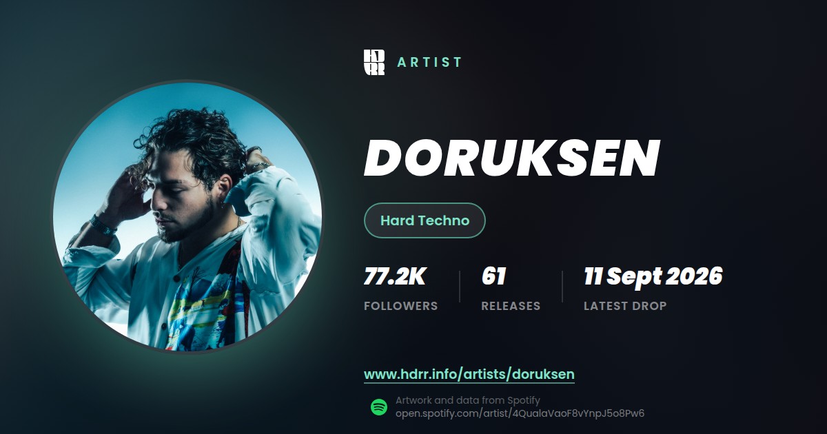 Doruksen link preview card