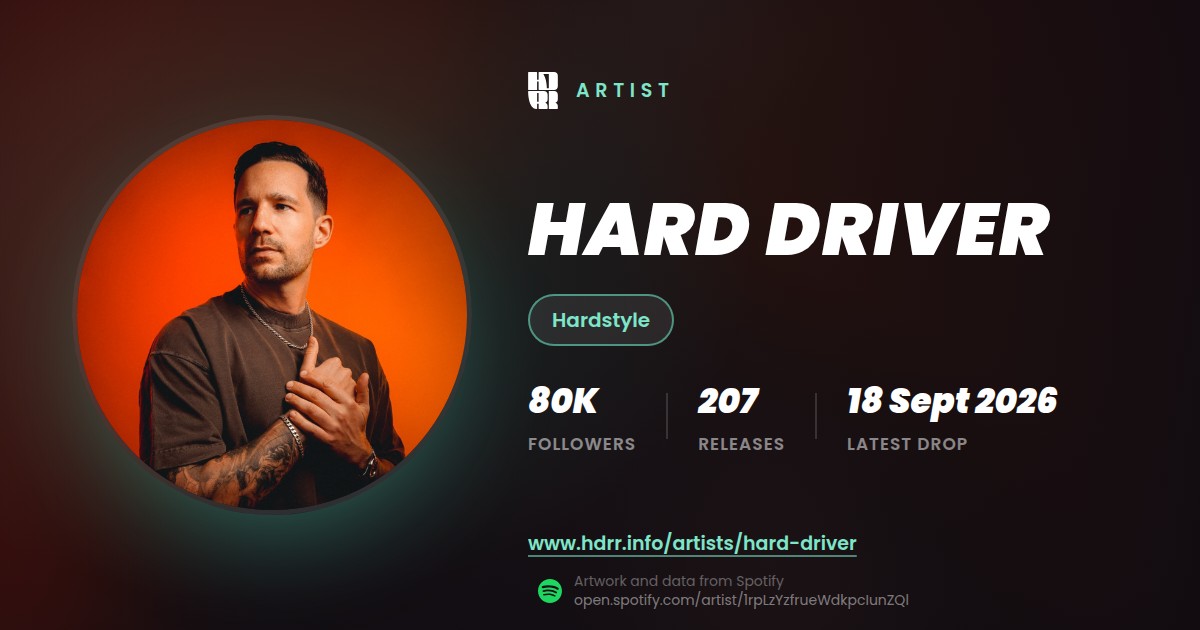 Hard Driver link preview card