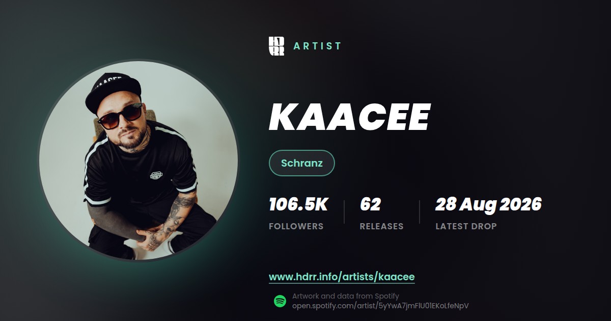 KaaCee link preview card