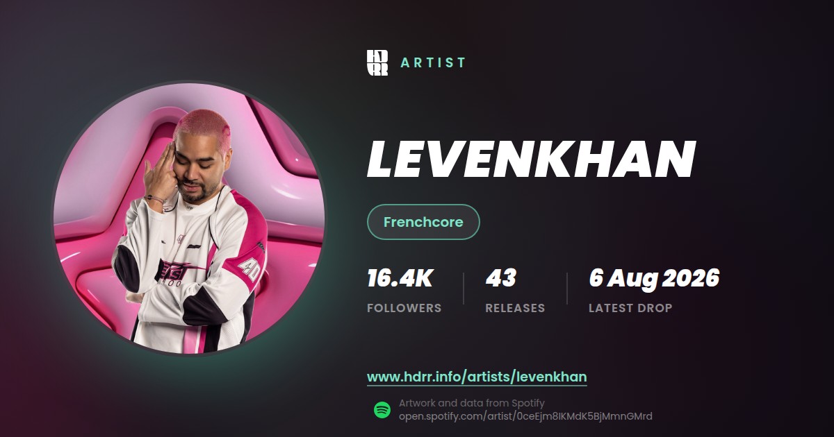 Levenkhan link preview card
