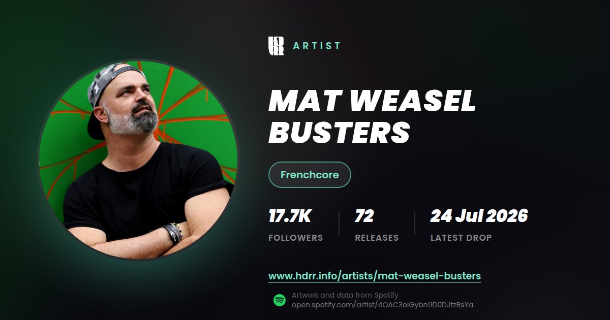 Mat Weasel Busters link preview card