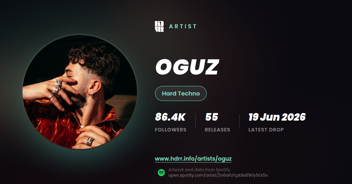 OGUZ link preview card