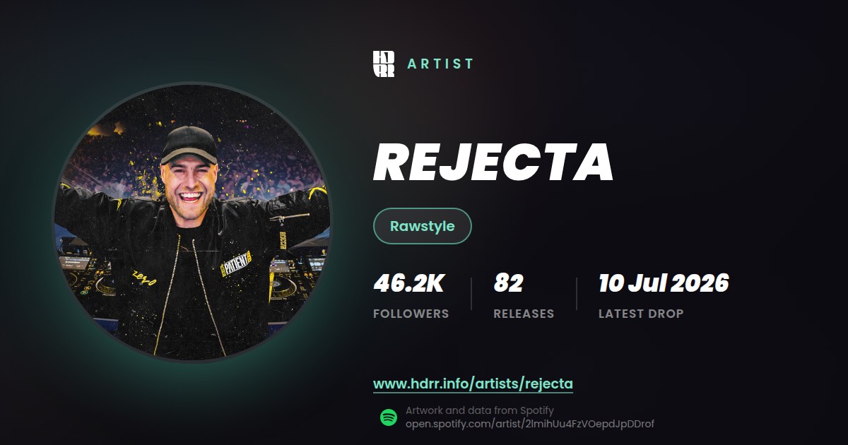 Rejecta link preview card