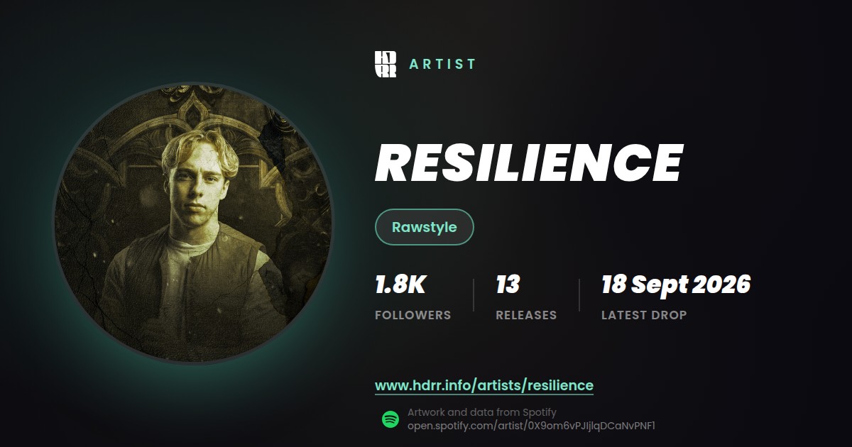 Resilience link preview card