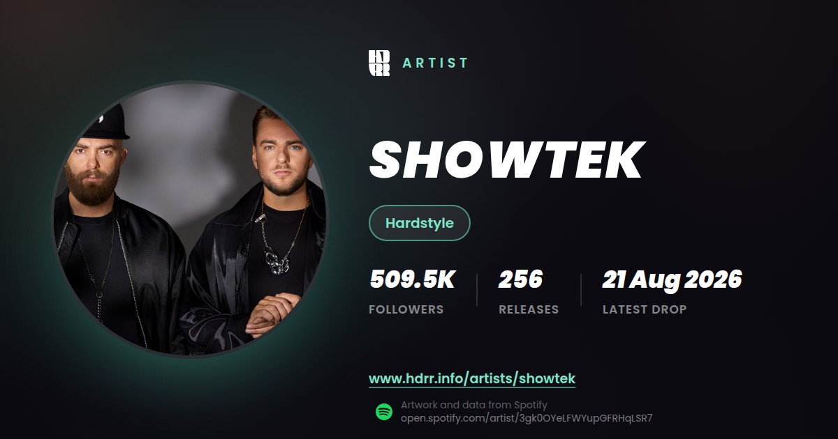 Showtek link preview card