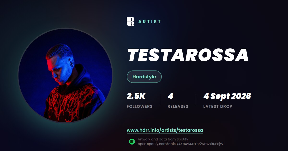 Testarossa link preview card