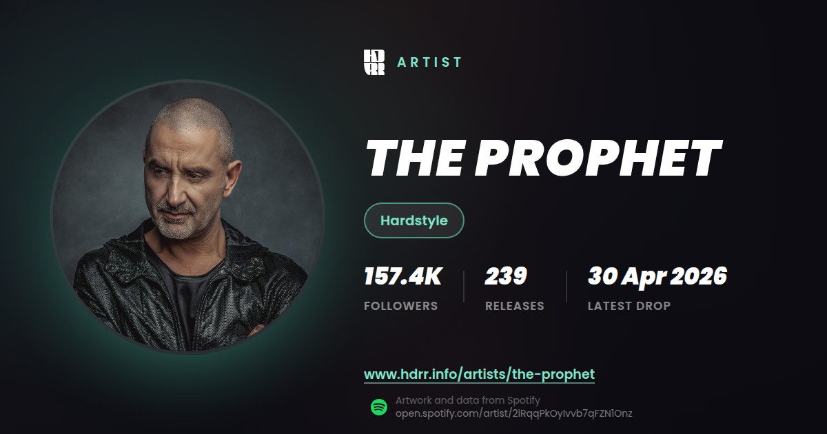 The Prophet link preview card