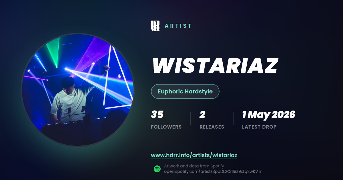 Wistariaz link preview card