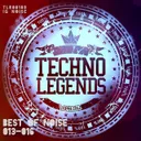Ig Noise