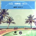 Party Shaker - AXMO Remix by R.I.O., AXMO, KYANU, Nicco - Hardstyle cover art