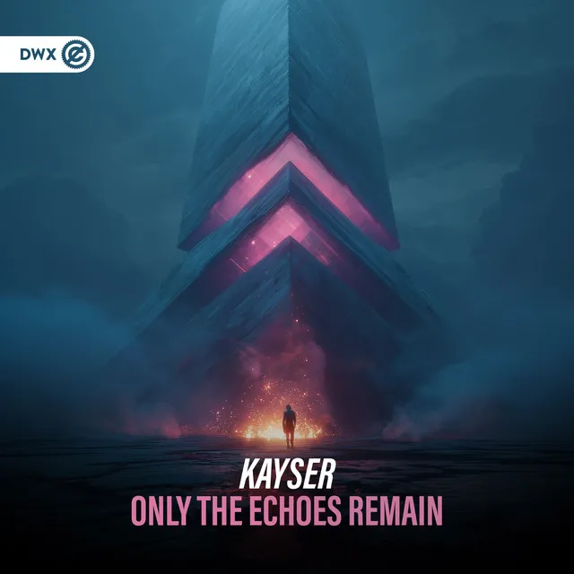 Only The Echoes Remain by Dirty Workz, Kayser - Hardstyle cover art