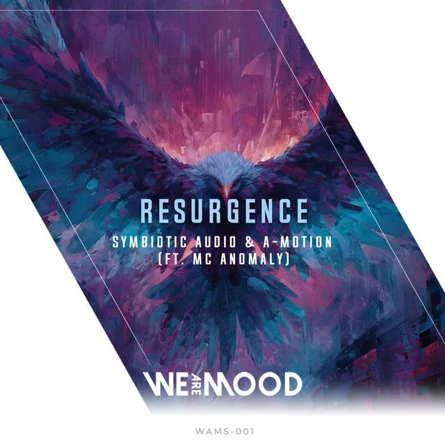 Resurgence - Radio Edit by Symbiotic Audio, MC Anomaly, A-Motion - Hardstyle cover art